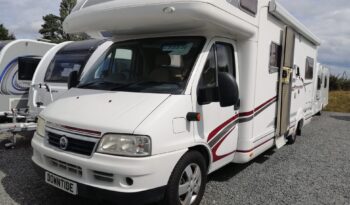 Swift Kon-Tiki 645 full